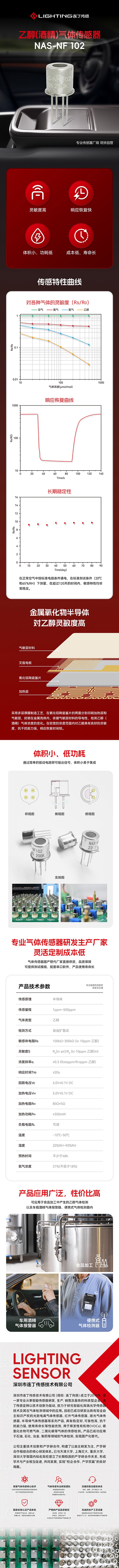 乙醇半导体2M(1).jpg
